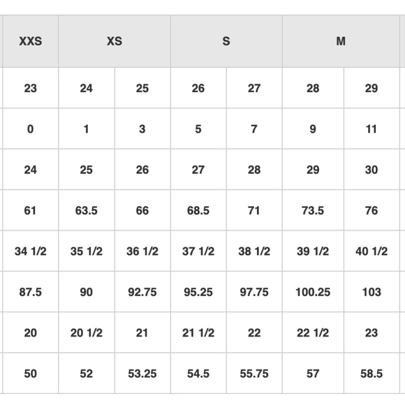 Pacsun Mid-Rise Jeans - Picture 4 of 4